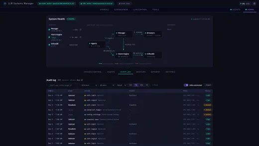 Audit Log: a filtered ledger of every admin action with actor, target, source and result thumbnail