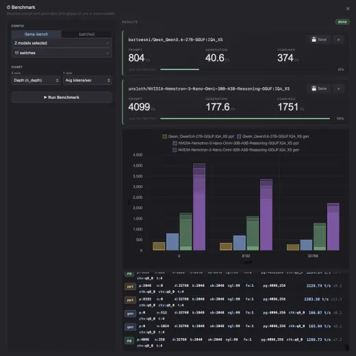 Benchmark results across the model library thumbnail