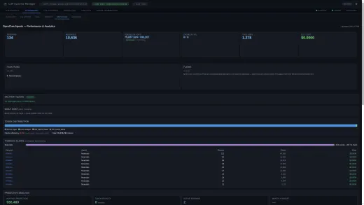 OpenClaw dashboard: session metrics and cost analytics thumbnail
