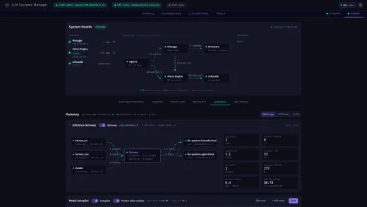 Gateway: the inference-gateway flow from clients to hosts, with throughput, latency, in-flight and energy tiles thumbnail