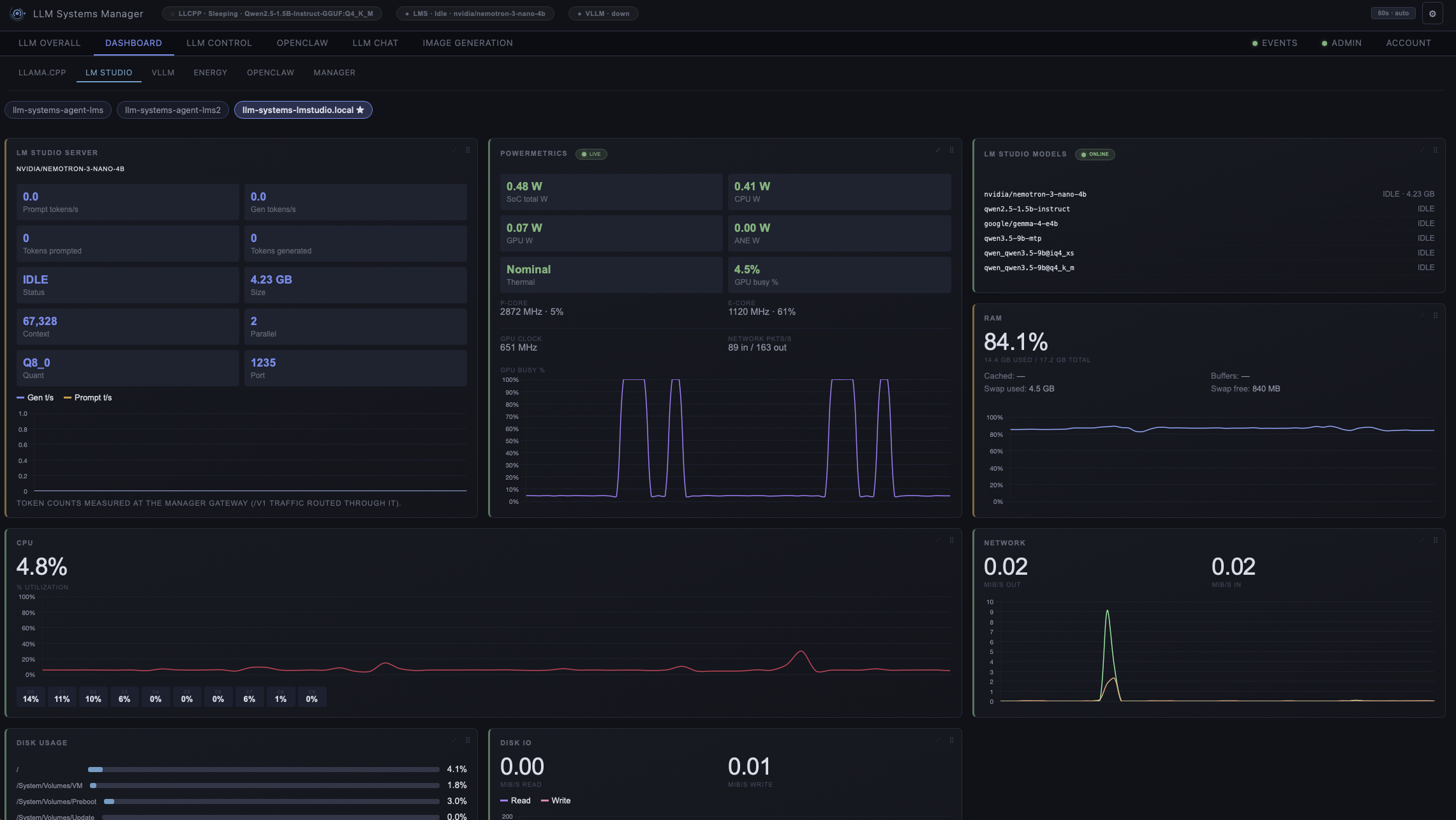 LM Studio dashboard