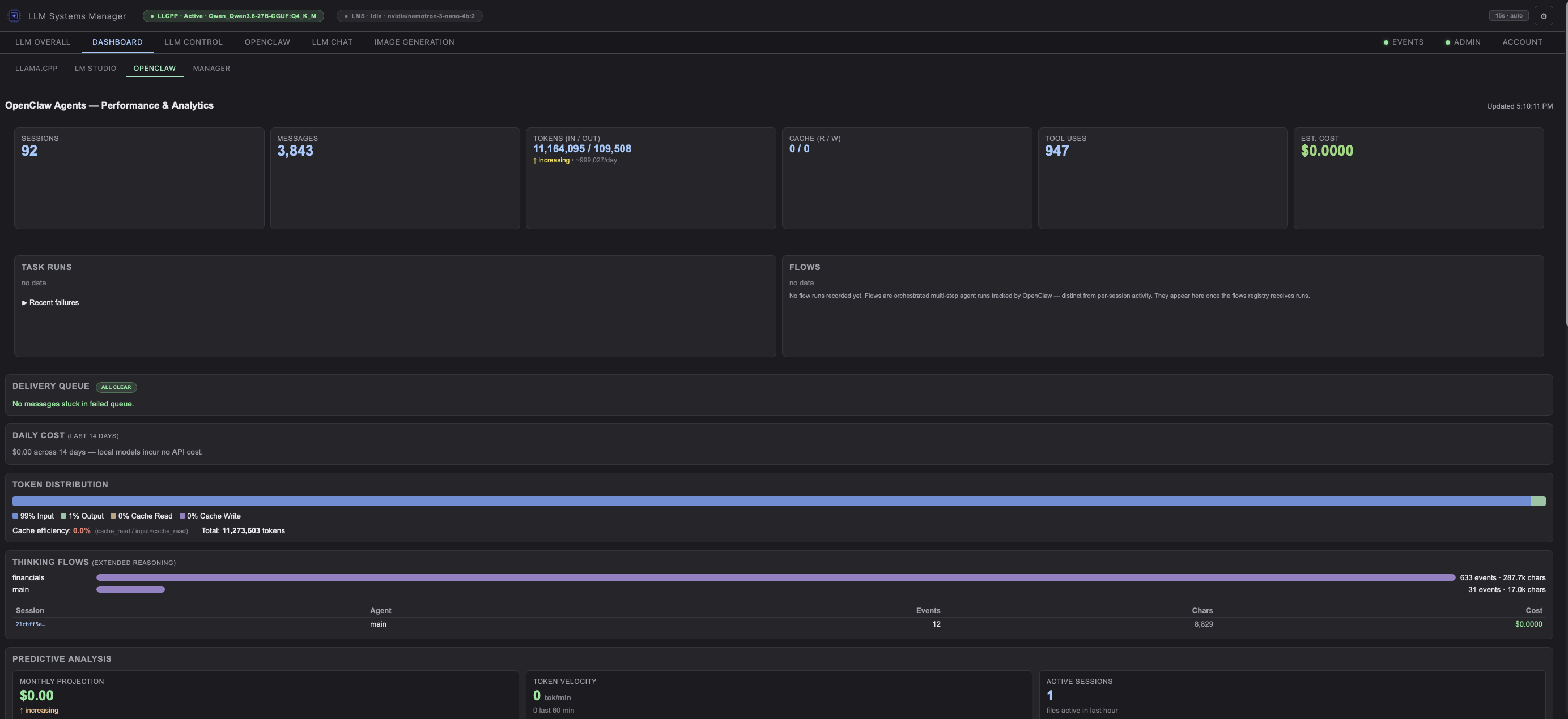 OpenClaw dashboard